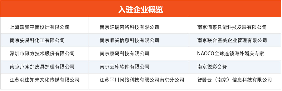 運(yùn)營(yíng)項(xiàng)目-創(chuàng)新型-蜂鳥(niǎo)科創(chuàng)園_03